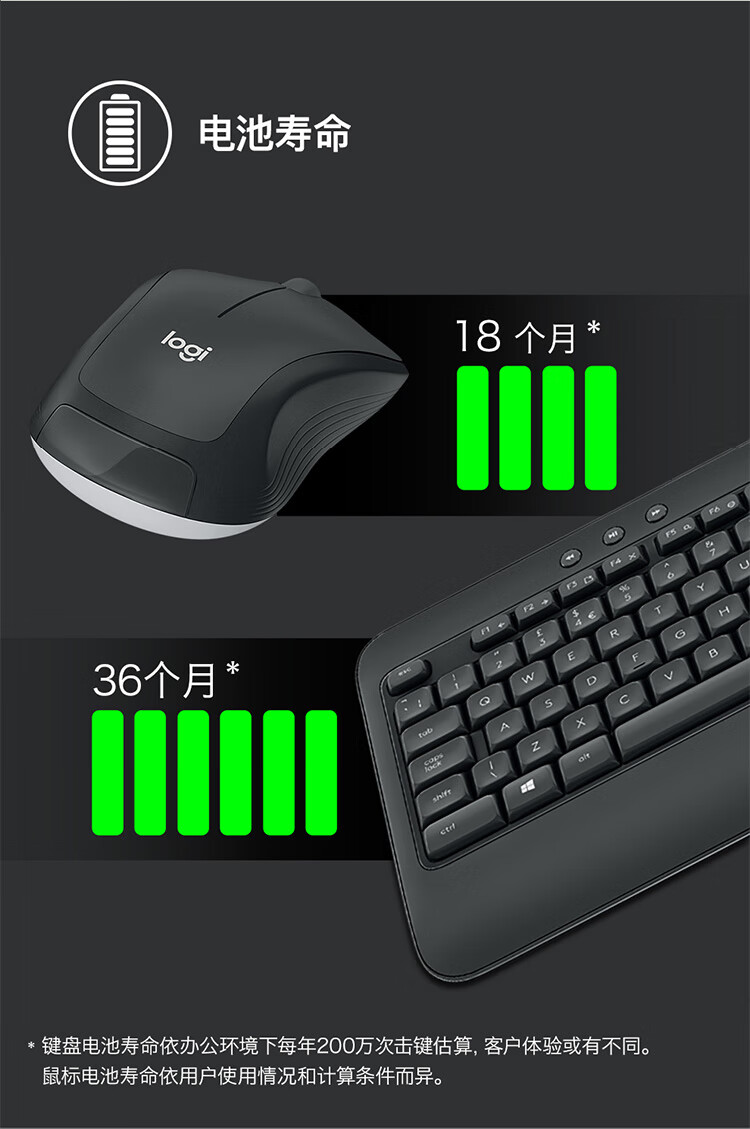 罗技（Logitech）MK540 无线键鼠套装 商务办公键鼠套装 防泼溅设计 优联接收器 舒适掌托