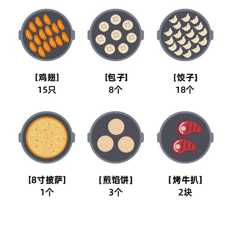 小熊（Bear）电饼铛 DBC-C14Q2  家用迷你可拆双面悬浮煎烤机   早餐机 烙饼机 底盘加热煎饼锅煎饼铛