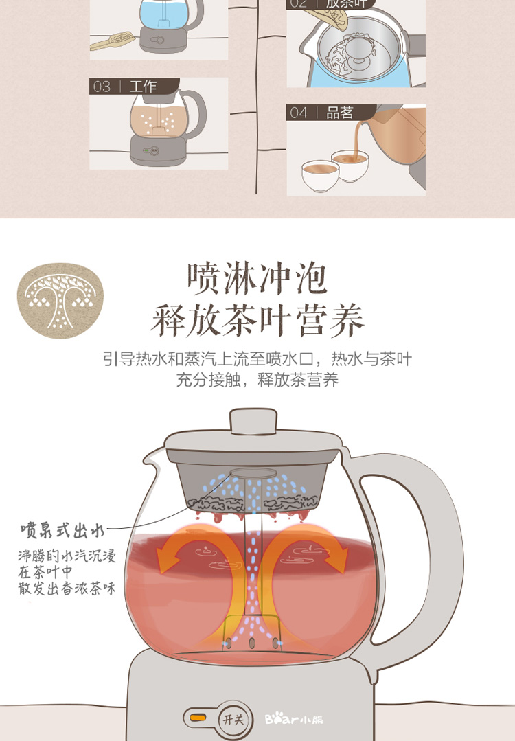 小熊（Bear）煮茶器 煮茶壶 养生壶 迷你蒸汽喷淋式304不锈钢 电水壶 热水壶 黑茶煮茶器办公室家用ZCQ-A10T2