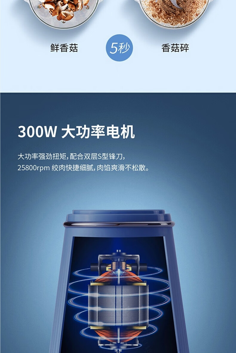 西屋（Westinghouse）绞肉机食物处理机家用辅食机家用绞肉碎菜倒姜蒜2L绞肉机  WJR-3004