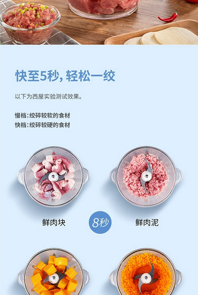 西屋（Westinghouse）绞肉机食物处理机家用辅食机家用绞肉碎菜倒姜蒜2L绞肉机  WJR-3004