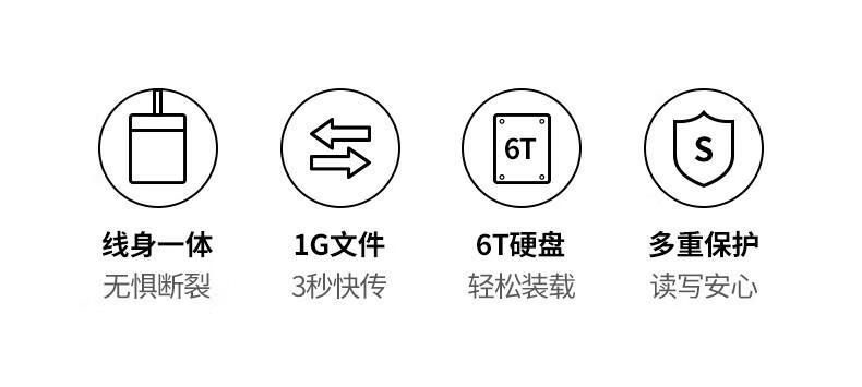 绿联USB3.0移动硬盘盒 2.5英寸外置硬盘壳 Micro 可拆线 CM471
