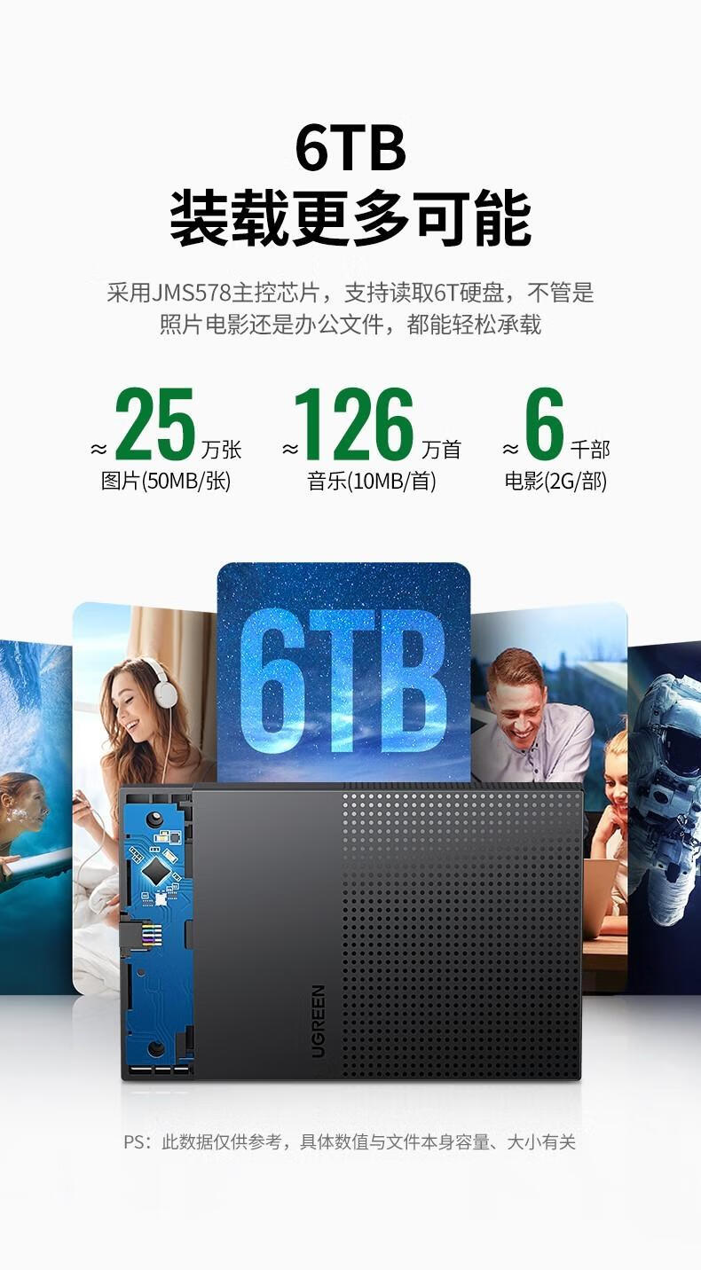 绿联USB3.0移动硬盘盒 2.5英寸外置硬盘壳 Micro 可拆线 CM471