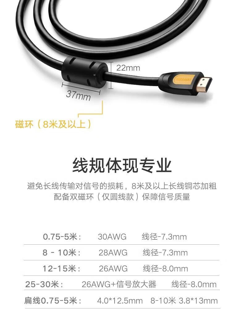 绿联 hdmi高清线 2.0版笔记本电视机投影仪连接线 HD101 绿头圆线 5米 40464
