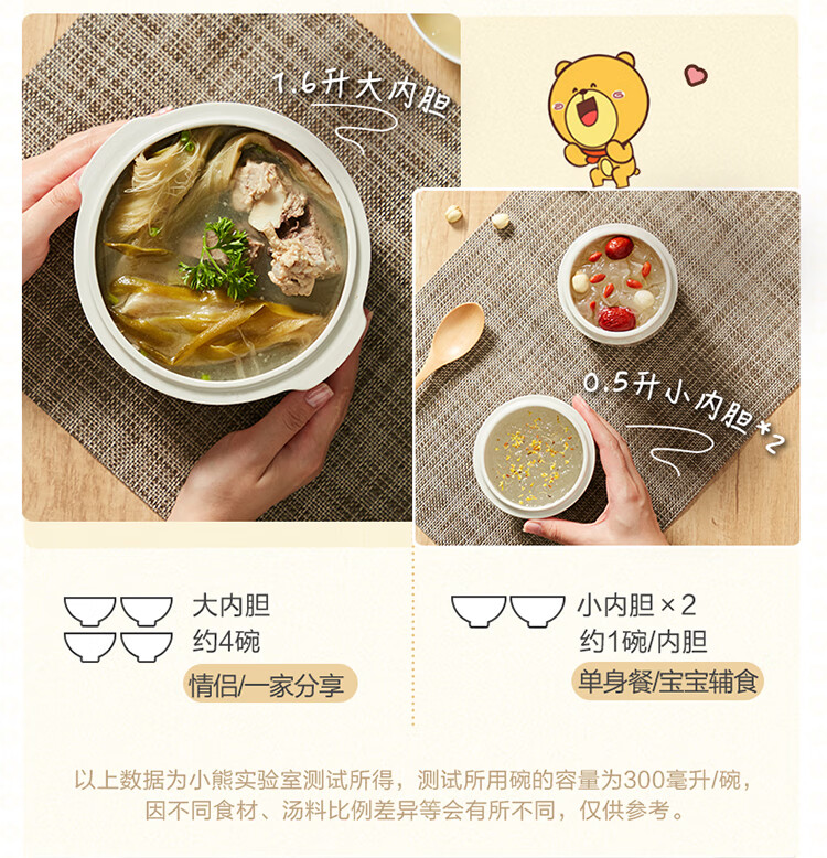 小熊（Bear）电炖锅DDZ-D16J3 电炖盅  煲汤锅炖汤锅 隔水炖 婴儿煮粥锅熬粥燕窝带蒸笼可预约定时   1.6L