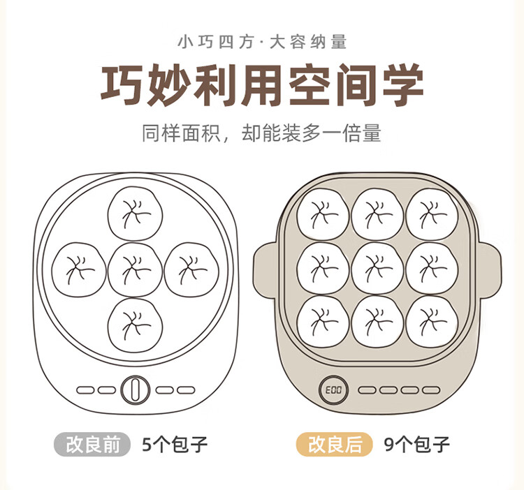 小熊（Bear）电蒸锅 DZG-C60T7米黄色蒸蛋器   蒸锅家用多功能早餐包子电热煮锅可预约定时不锈钢蒸盘