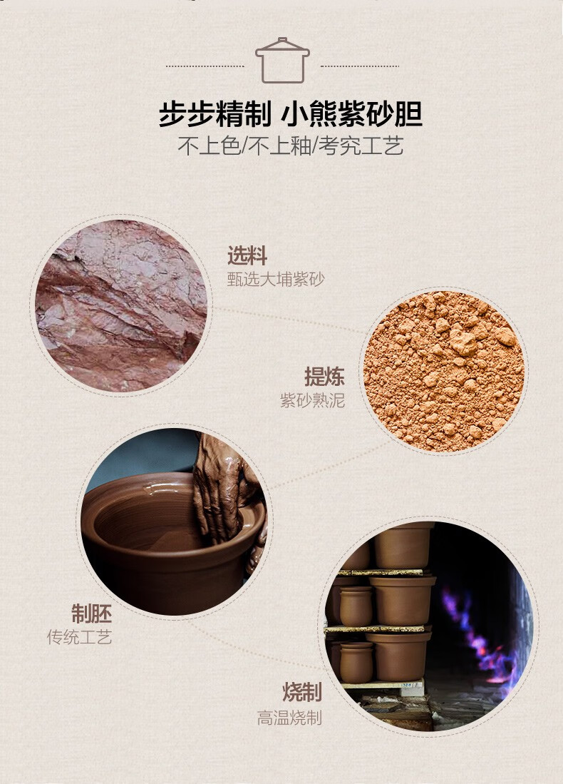 小熊（Bear）电炖锅 DDZ-B45Z1紫砂  电炖盅隔水陶瓷全自动电砂锅煲汤煮粥锅宝宝辅食锅