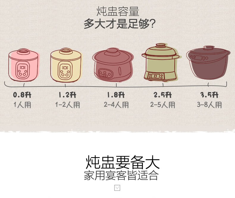 小熊（Bear）电炖锅 DDZ-B45Z1紫砂  电炖盅隔水陶瓷全自动电砂锅煲汤煮粥锅宝宝辅食锅