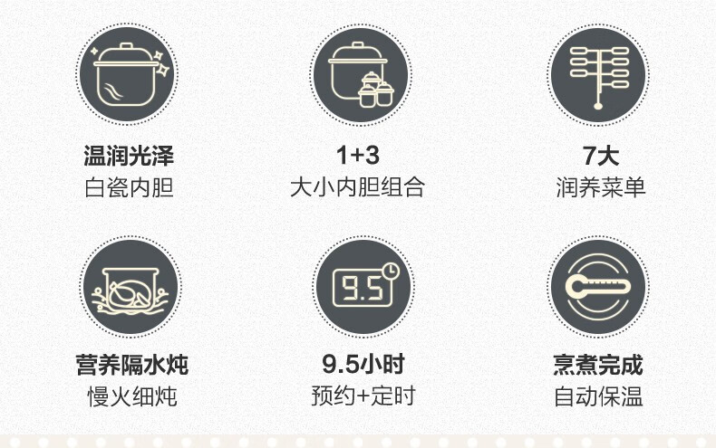 小熊（Bear）电炖锅 DDZ-C25K1电炖盅 隔水炖锅 煲汤锅 婴儿煮粥锅熬粥 可预约定时炖汤锅 燕窝炖盅 2.5L