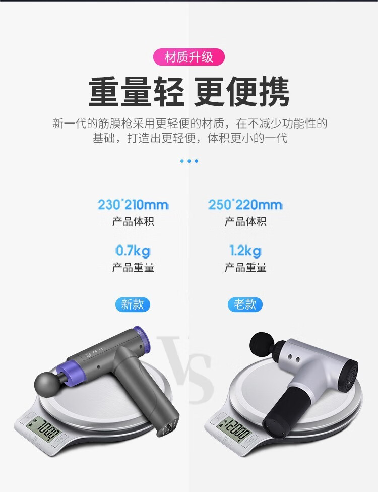 YESOUL野小兽 筋膜枪深层肌肉电动经膜仪按摩枪肌膜枪 MG15 灰