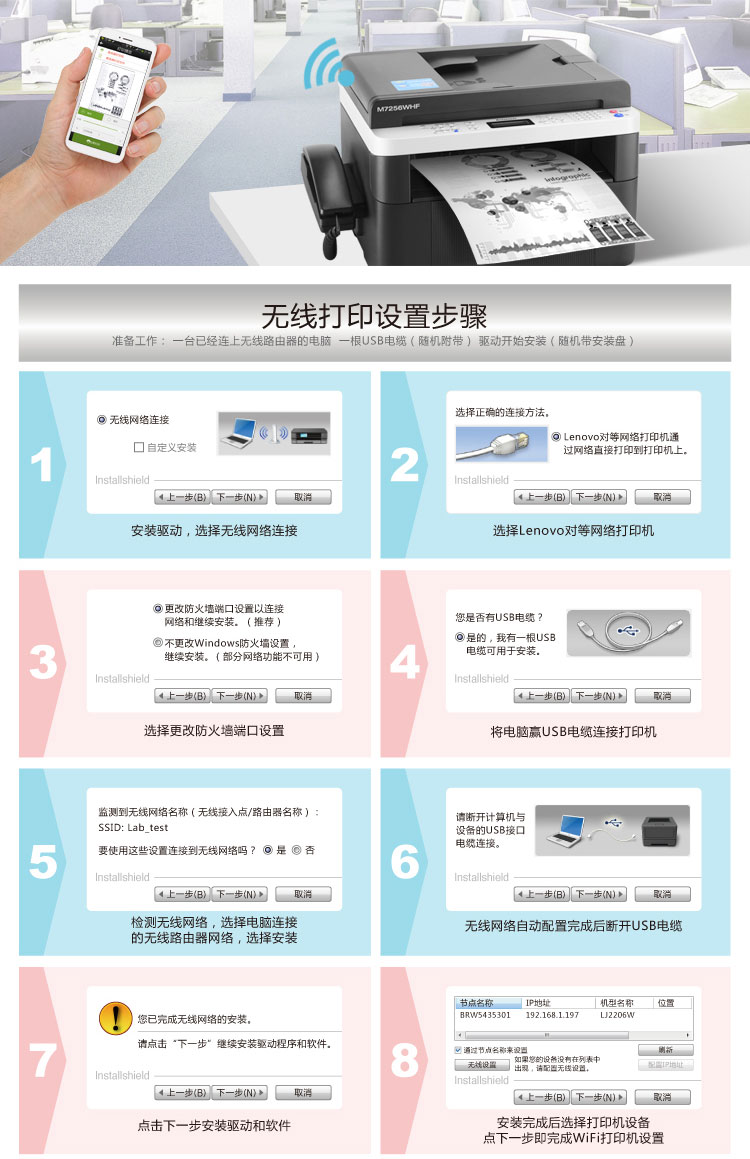 联想（Lenovo）M7256WHF黑白激光无线WiFi打印多功能一体机商用办公家用 (打印 复印 扫描 传真)