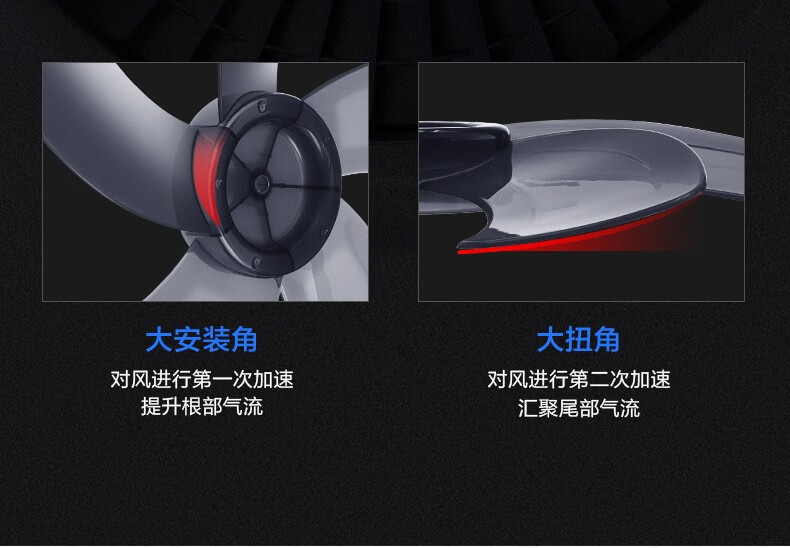 美的（Midea）落地扇 电风扇 家用立式升降摇头 FS40-15F1黑色5叶机械定时落地扇
