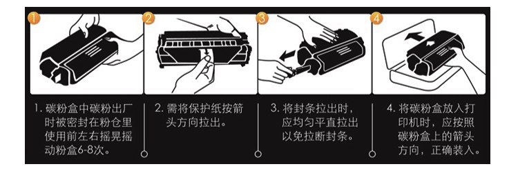 e代经典 尊享版CE278A/佳能CRG328硒鼓易加粉 适用 78A P1560 P1566 P1600 P1606DN M1536dnf? MF4452 4410