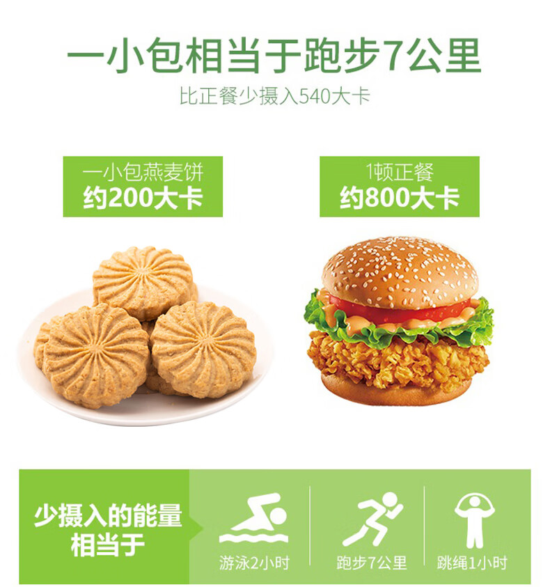 粮小买无糖红豆薏米燕麦饼无糖零食粗粮杂粮代餐饼420g整箱