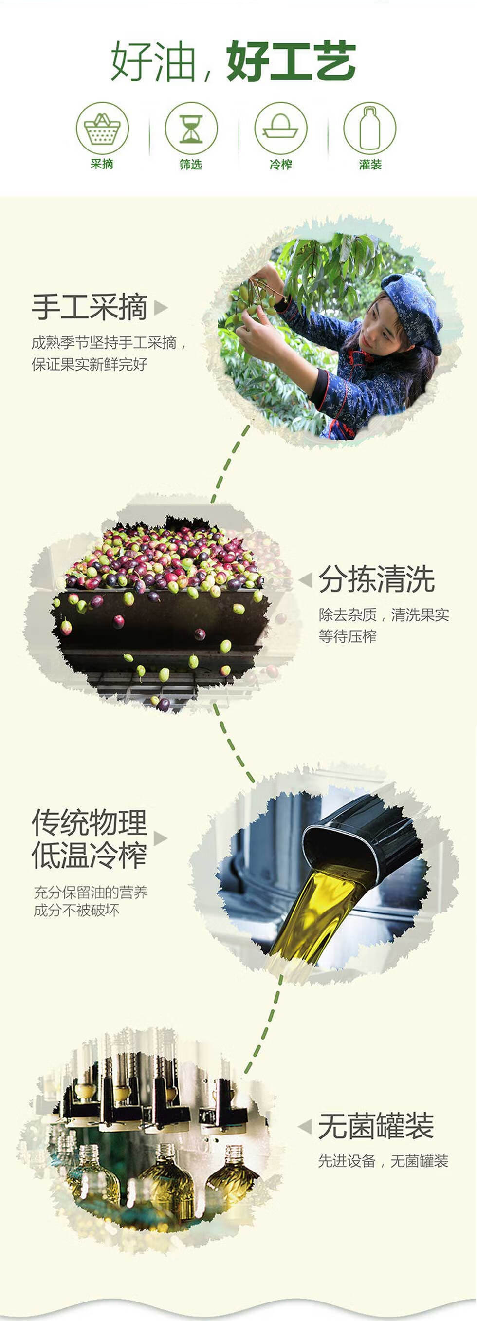 宫粮调和油 山茶橄榄调和油 双重营养食用油 1.8L家庭装