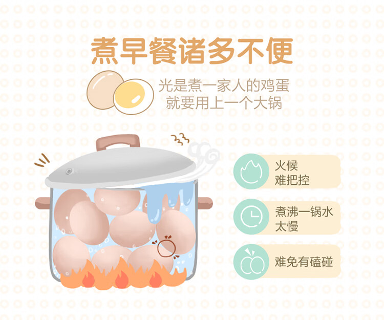 小熊（Bear）煮蛋器 ZDQ-B14Q1  迷你机蒸蛋器 自动断电 一键式 双层无不锈钢碗