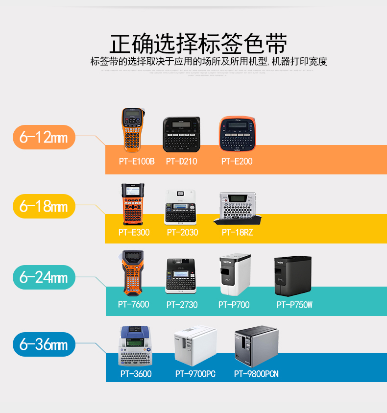 兄弟（brother）标签机色带原装标签打印机标签带标签纸18mm宽度 黄底黑字18mm TZE-641