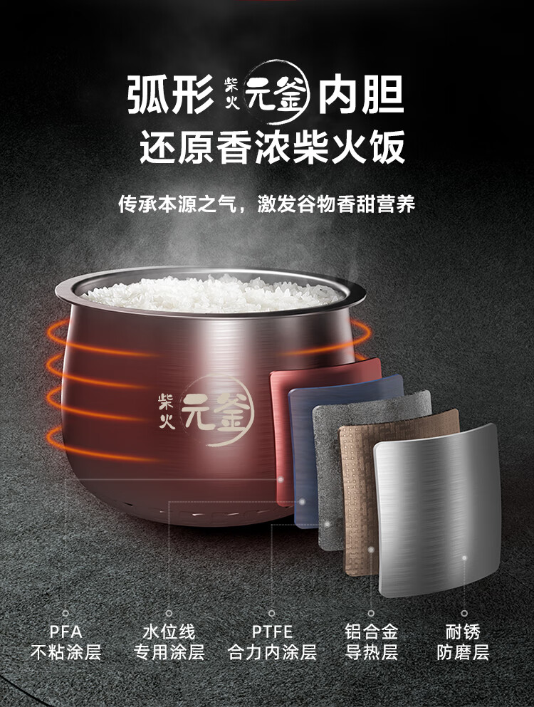 小熊（Bear）电饭煲  浅绿 DFB-B16B1 迷你小电饭煲 全自动1.6升宿舍1-3人 多功能智能预约 煮饭锅