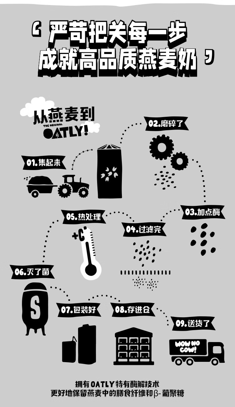 OATLY 燕麦奶谷物早餐奶植物蛋白膳食纤维饮料 咖啡大师燕麦奶250ml*18