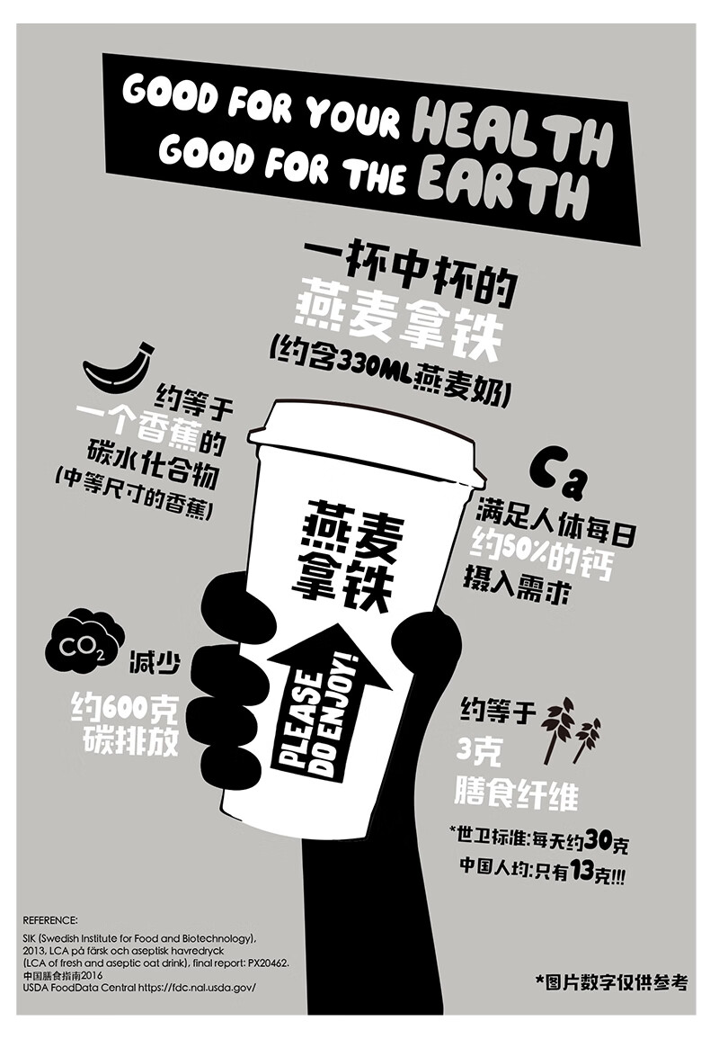 OATLY 燕麦奶谷物早餐奶植物蛋白膳食纤维饮料 原味低脂燕麦奶250ml*6