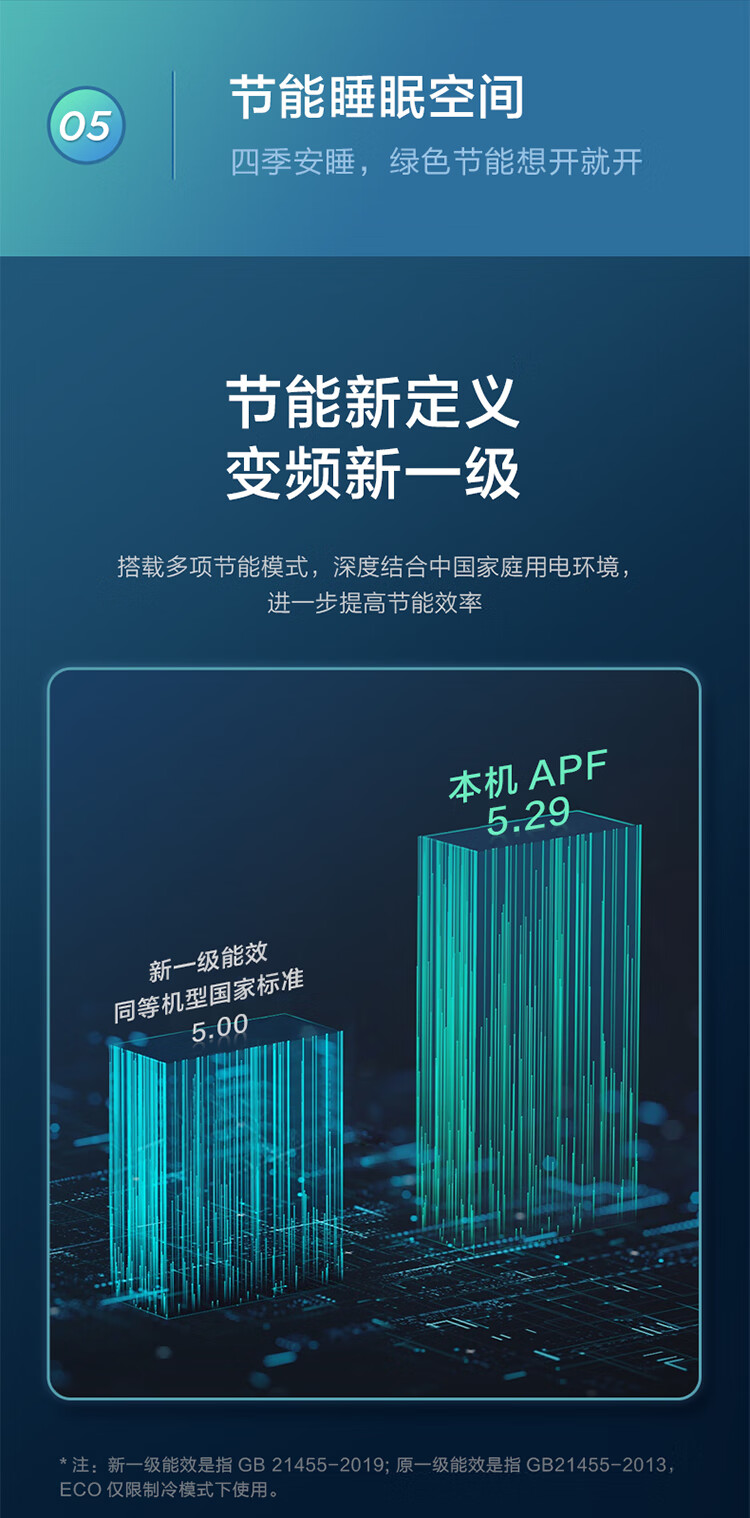 美的(Midea)空调 新一级能效 大1.5匹变频冷暖自清洁空调挂机  KFR-35GW/N8MJC1A