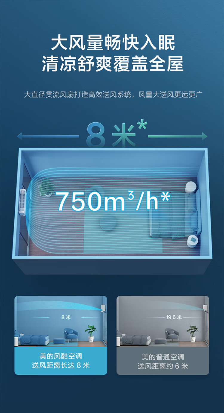 美的(Midea)空调 新一级能效 大1.5匹变频冷暖自清洁空调挂机  KFR-35GW/N8MJC1A