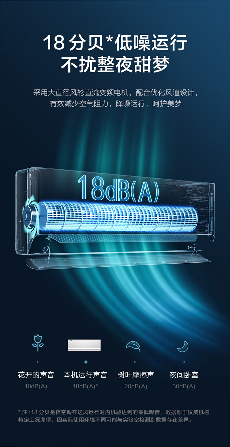 美的(Midea)空调 新一级能效 大1.5匹变频冷暖自清洁空调挂机  KFR-35GW/N8MJC1A