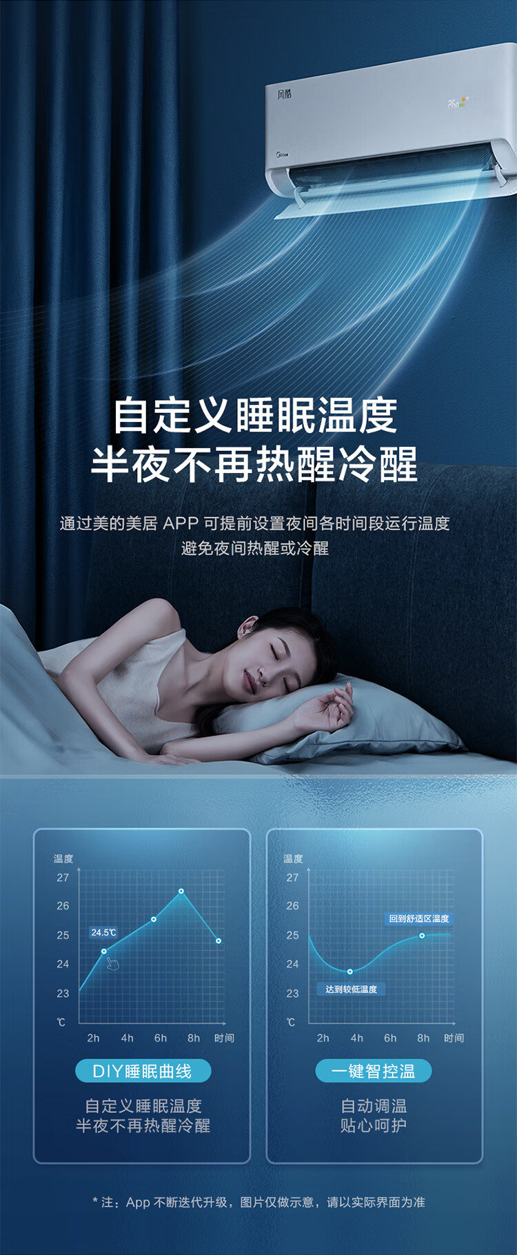 美的(Midea)空调 新一级能效 大1.5匹变频冷暖自清洁空调挂机  KFR-35GW/N8MJC1A
