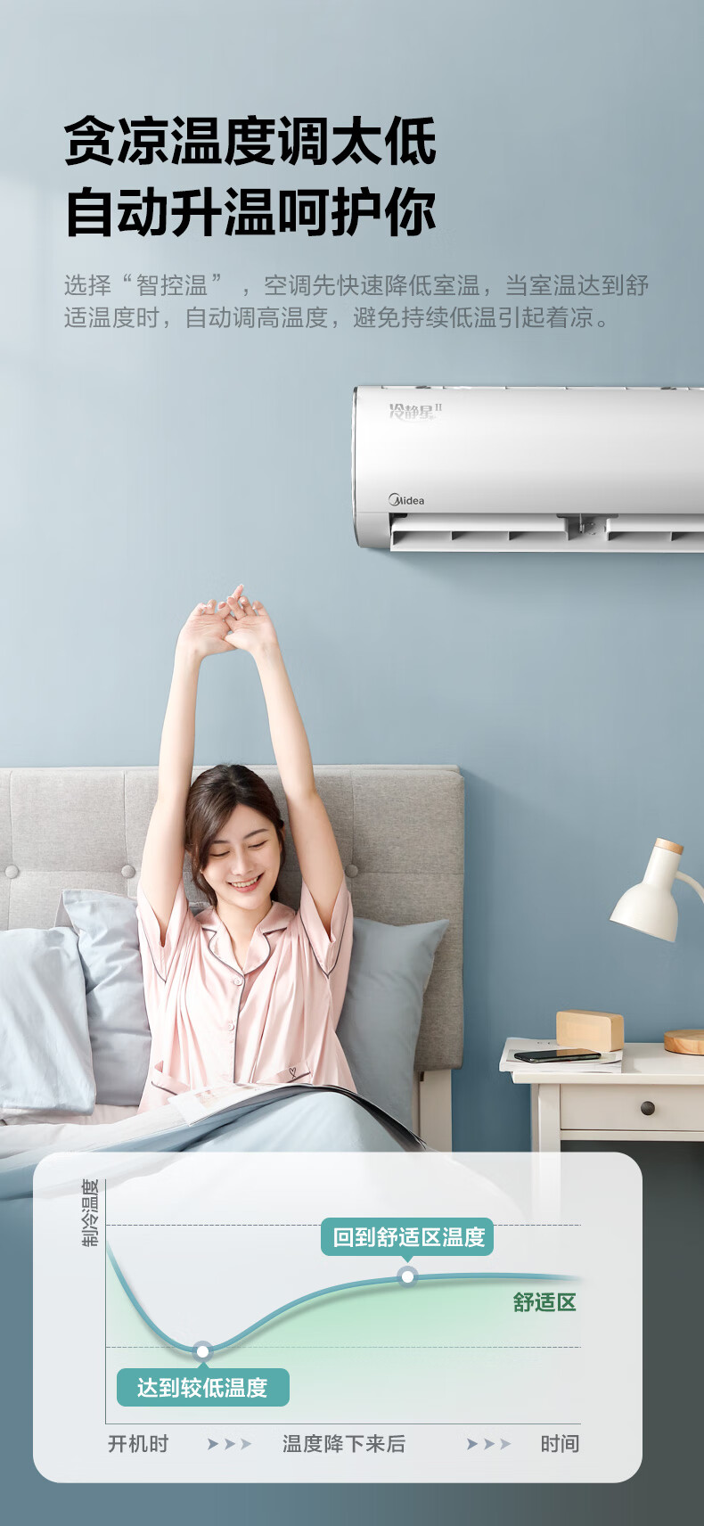 美的(Midea)空调挂机 1.5匹 新一级能效变频冷暖 智能家电 卧室家用壁挂式  KFR-35GW/N8VHC1