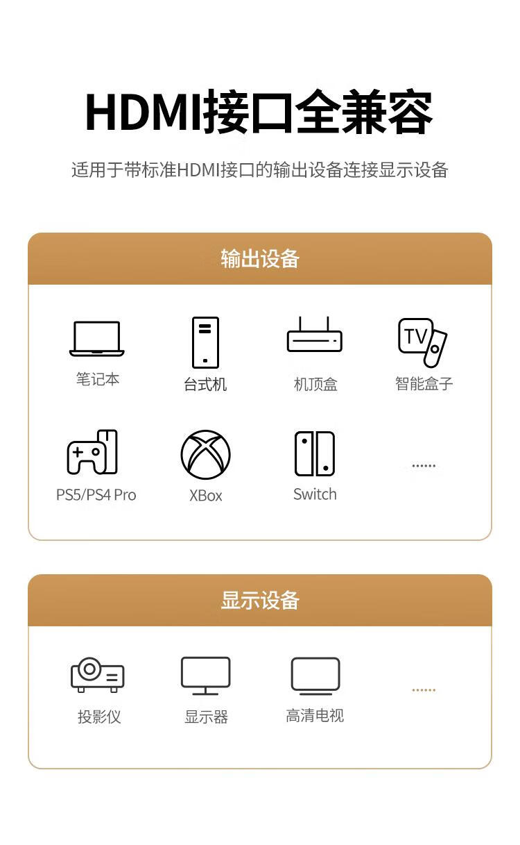 绿联 HDMI线工程级 4K数字高清线3D视频线 显示器数据连接线5米 10109