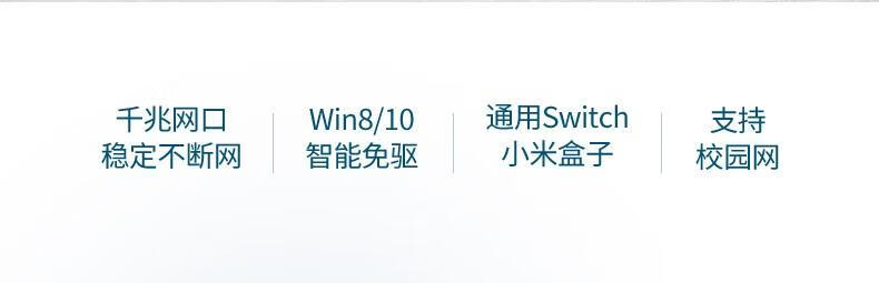 绿联 USB千兆有线网卡转RJ45网线接口 接以太网口 白色 CR111