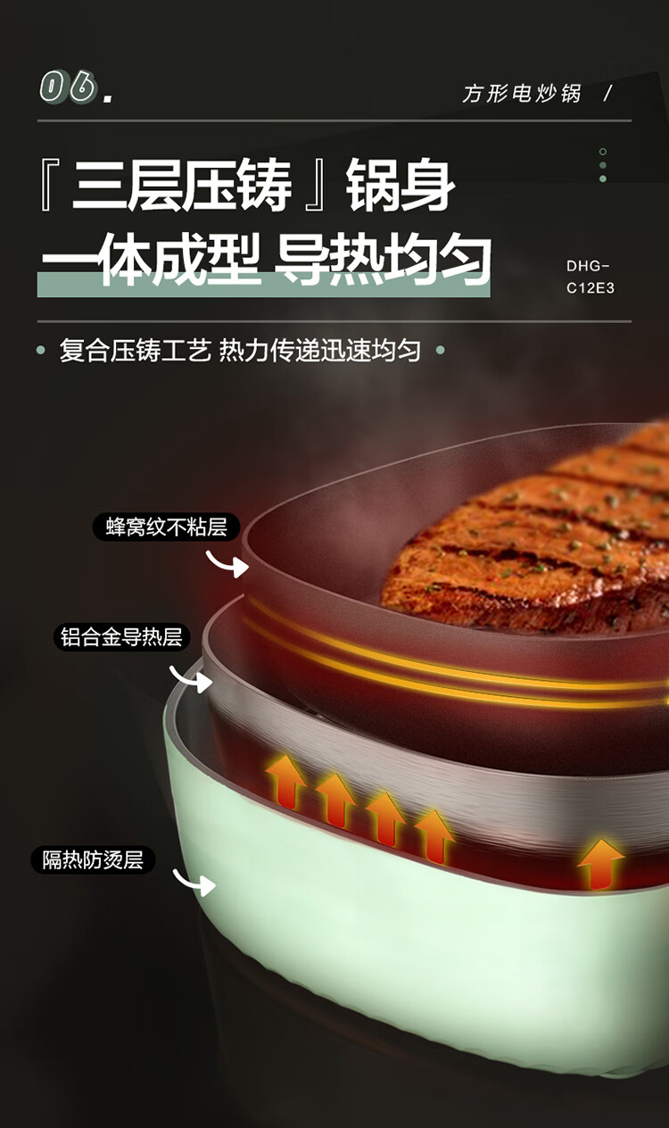 小熊（Bear）电炒锅  DHG-C12E3  多功能电热锅  一体电锅电煮锅家用料理锅1-3人烤肉锅电煎锅电火锅