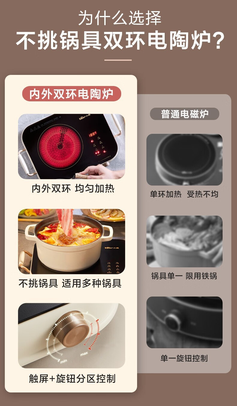 小熊（Bear）电陶炉  DTL-A22D1  家用爆炒电磁炉    多功能一体炒菜锅 节能小型大功率光波炉
