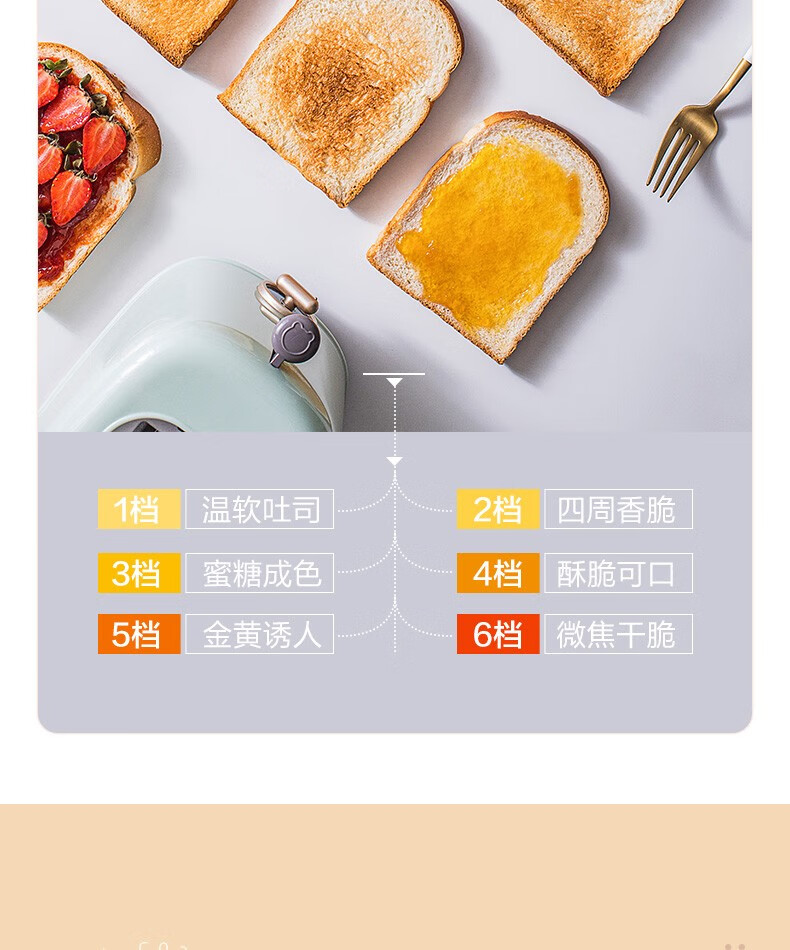 小熊（Bear）多士炉DSL-C02W1   绿色-   烤面包机馒头片  机家用全自动不锈钢2片吐司加热机