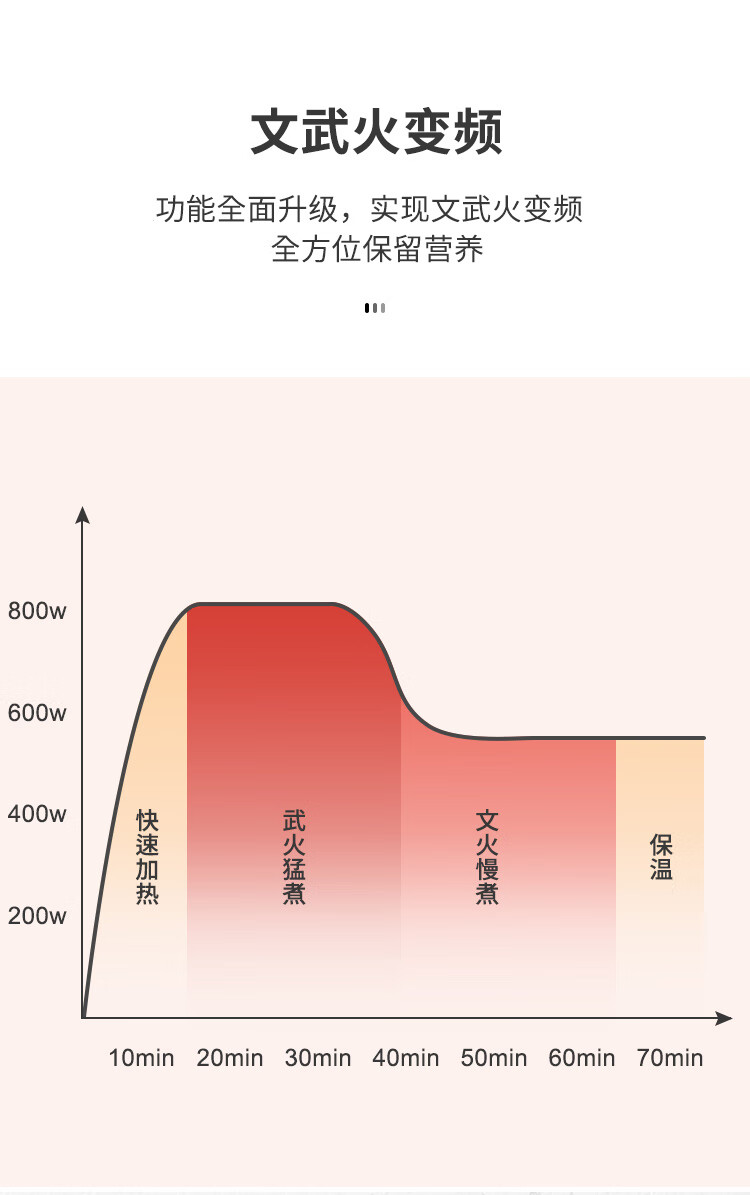 创维skyworth养生壶S124防溢茶壶高硼硅玻璃全自动家用触控式煮茶器 粉色1.8L