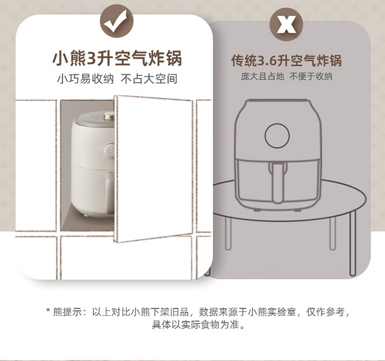 小熊（Bear）空气炸锅  QZG-E12B1家用大功率     无油烟低脂多功能电炸锅薯条机 3L容量