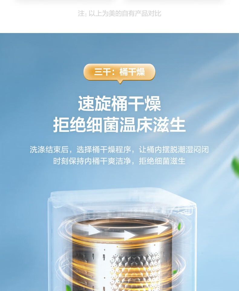 美的（Midea）波轮洗衣机全自动 9公斤大容量家用下排水专利免清洗 感应电机 MB90ECO