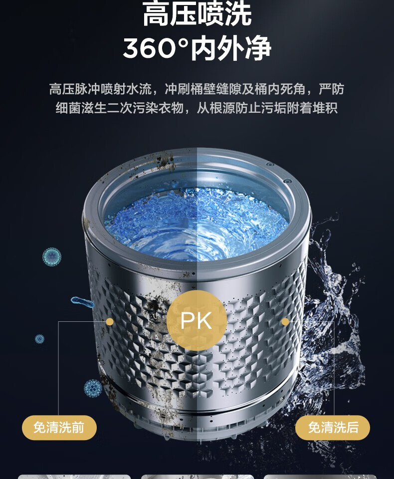美的（Midea）波轮洗衣机全自动 9公斤大容量家用下排水专利免清洗 感应电机 MB90ECO