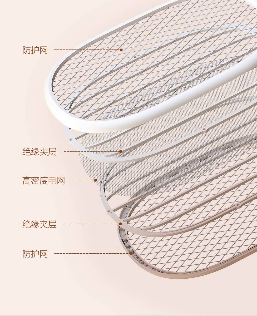 质零（Qualitell）小米生态电蚊拍灭蚊拍S1 家用充电式大网面灭蚊灯自动诱蚊灭蚊器ZSS210903 白色