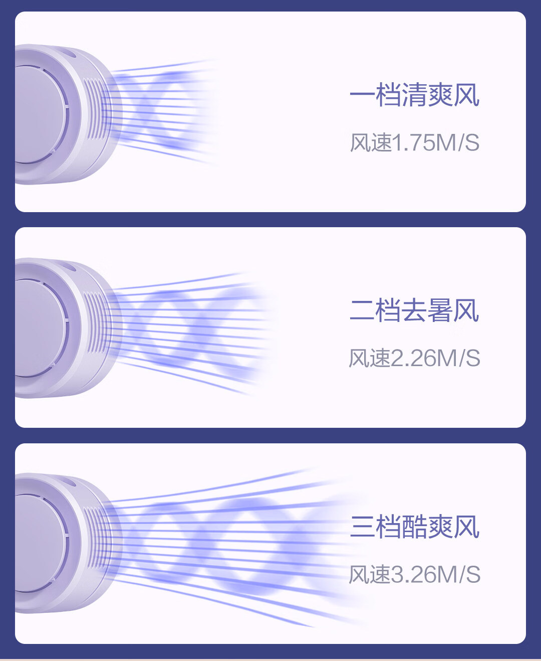 质零（Qualitell）挂脖风扇H1 便携充电式大风制冷无叶懒人随身电扇ZSC210607 颜色随机