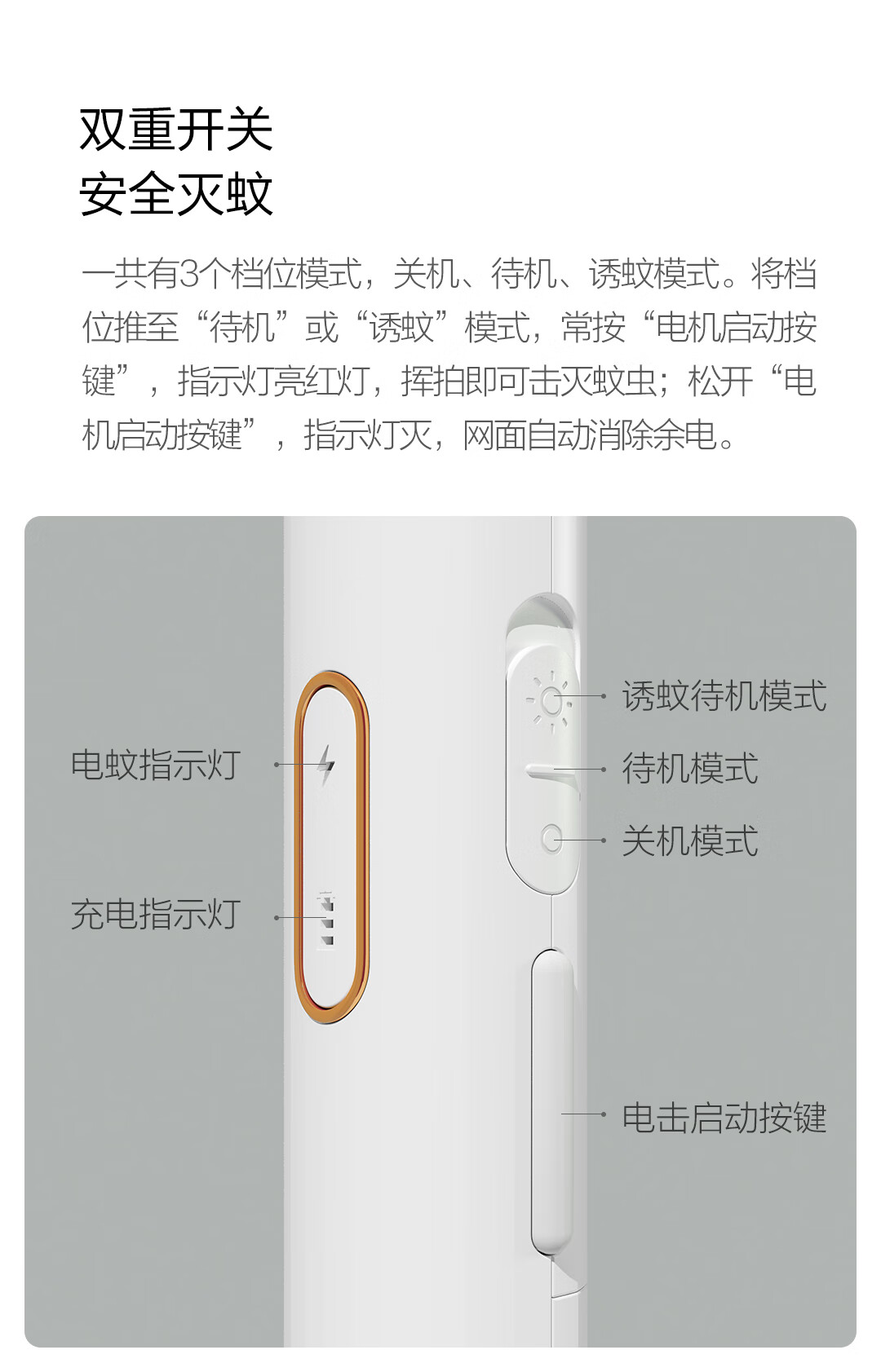 质零（Qualitell）小米有品电蚊拍灭蚊拍E1 充电式强力室内大网面电苍蝇拍带底座ZS9001 白色