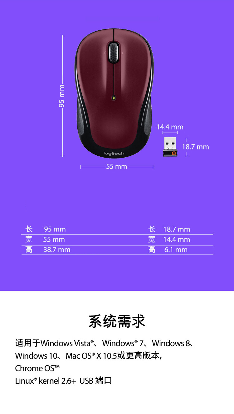 罗技（Logitech）M325 鼠标 无线鼠标 办公鼠标 对称鼠标 优联 带无线2.4G接收器黑色