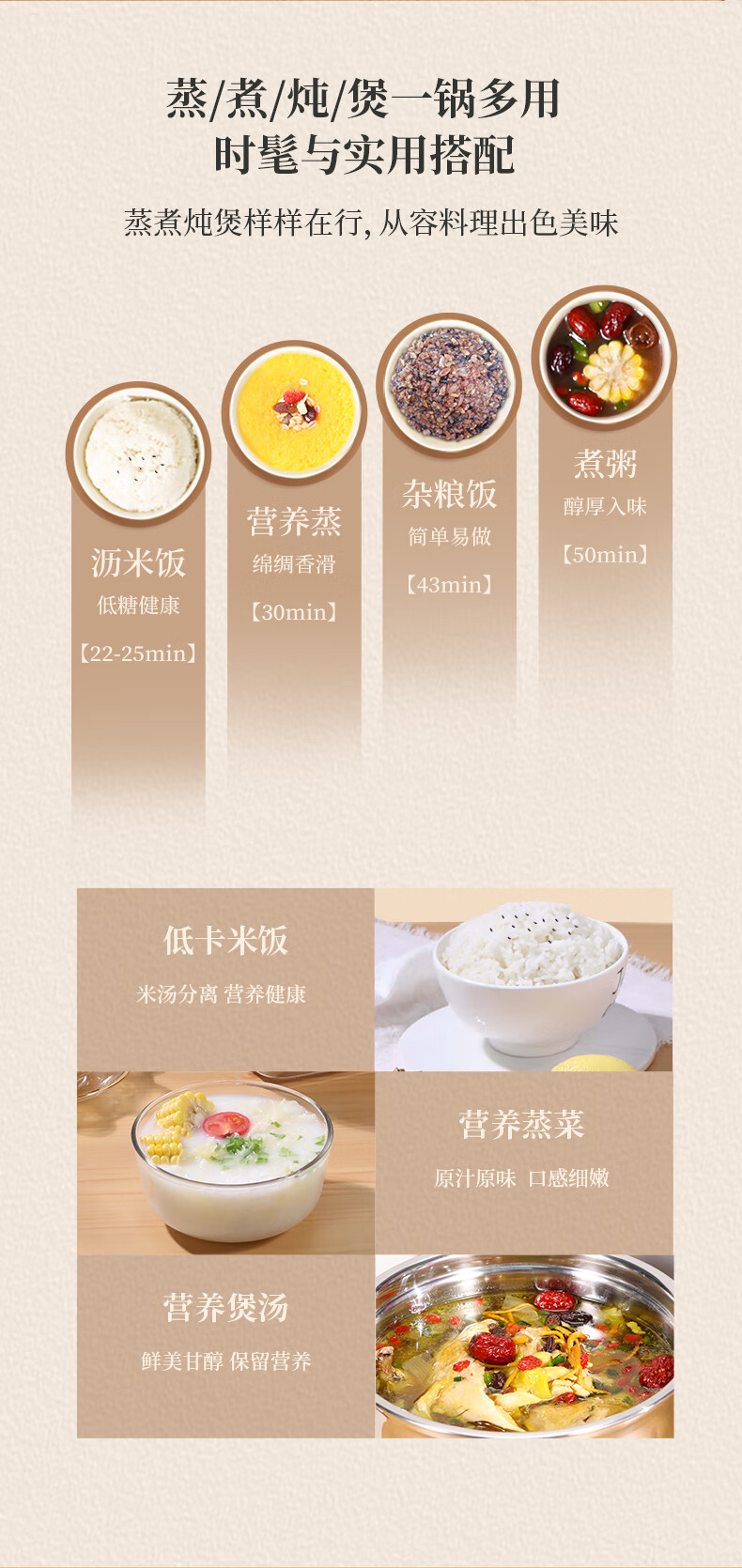 臻米（ZHENMI）迷你家用电饭煲米汤分离蒸汽养生电饭锅减少淀粉2L智能多功能锅 X5 白色