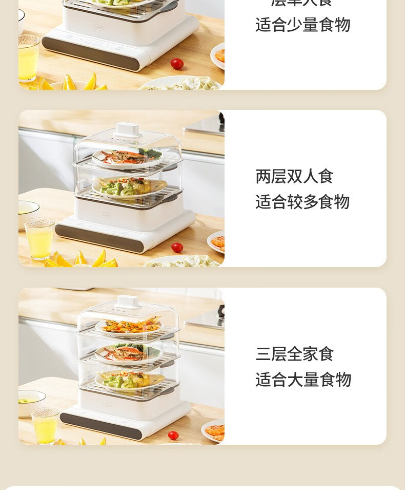 臻米（ZHENMI）电蒸锅家用小型多功能三层大容量蒸汽锅自动断电蒸箱小早餐机 臻米三层电蒸锅 Z2PRO