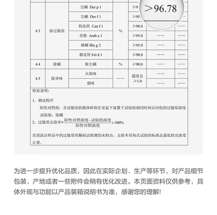 美的（Midea）波轮洗衣机全自动 10公斤免清洗 快净双水流 智能家电 快净系列 MB100V51WQCH