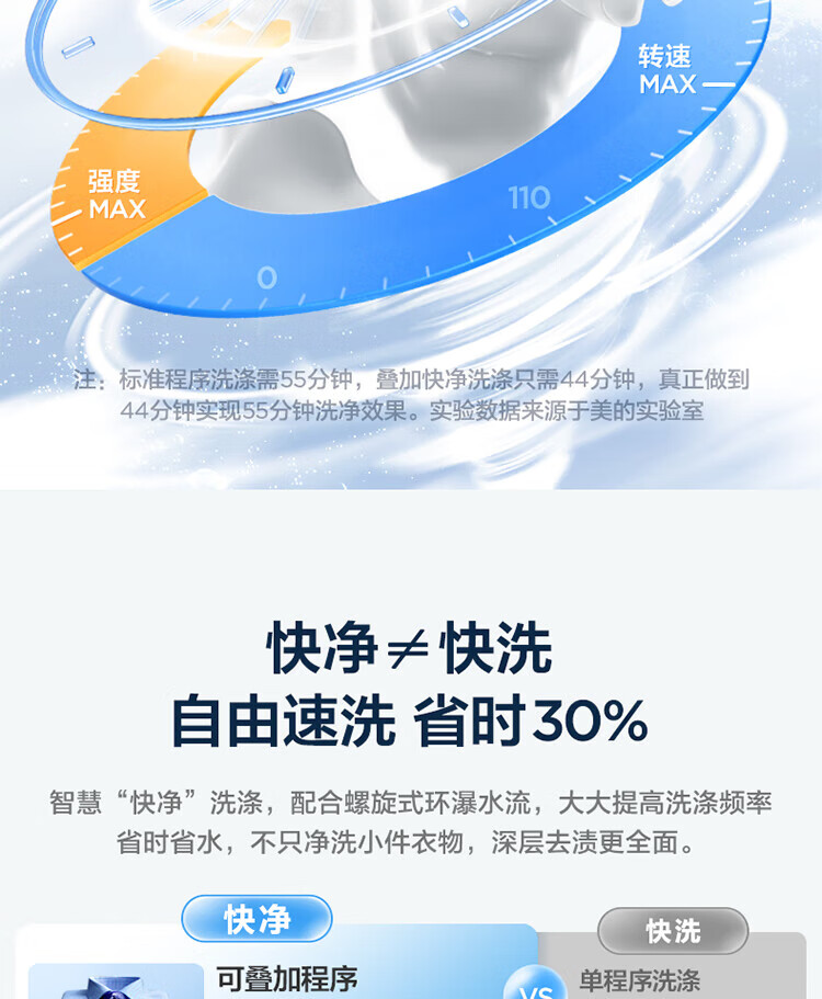 美的（Midea）波轮洗衣机全自动 10公斤免清洗 快净双水流 智能家电 快净系列 MB100V51WQCH