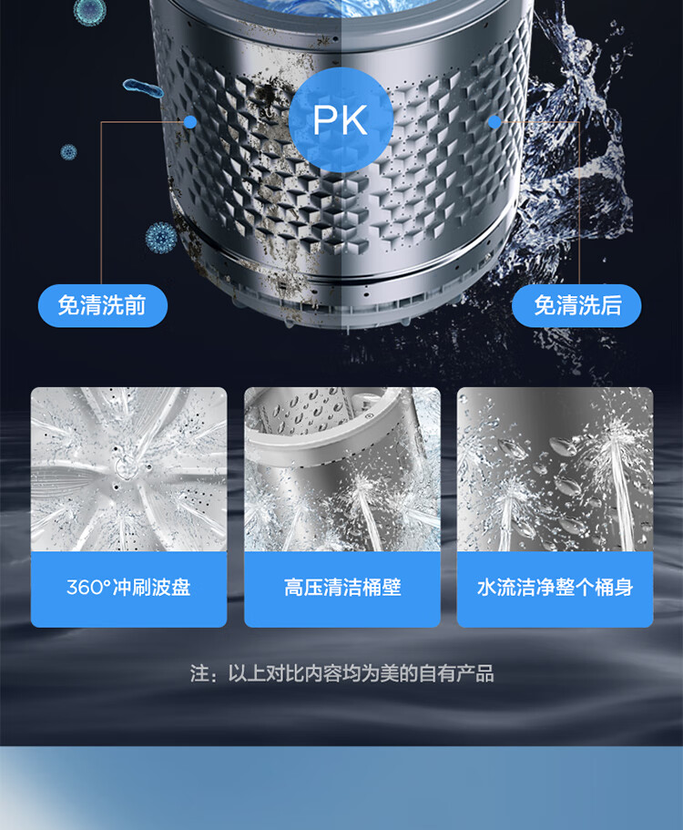 美的（Midea）波轮洗衣机全自动 10公斤免清洗 快净双水流 智能家电 快净系列 MB100V51WQCH