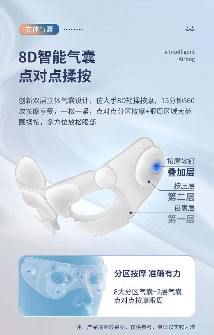 迪斯（Desleep）眼部按摩仪按摩器护眼仪成人眼睛按摩仪眼睛热敷眼部按摩器眼罩生日礼物送礼DE-F108