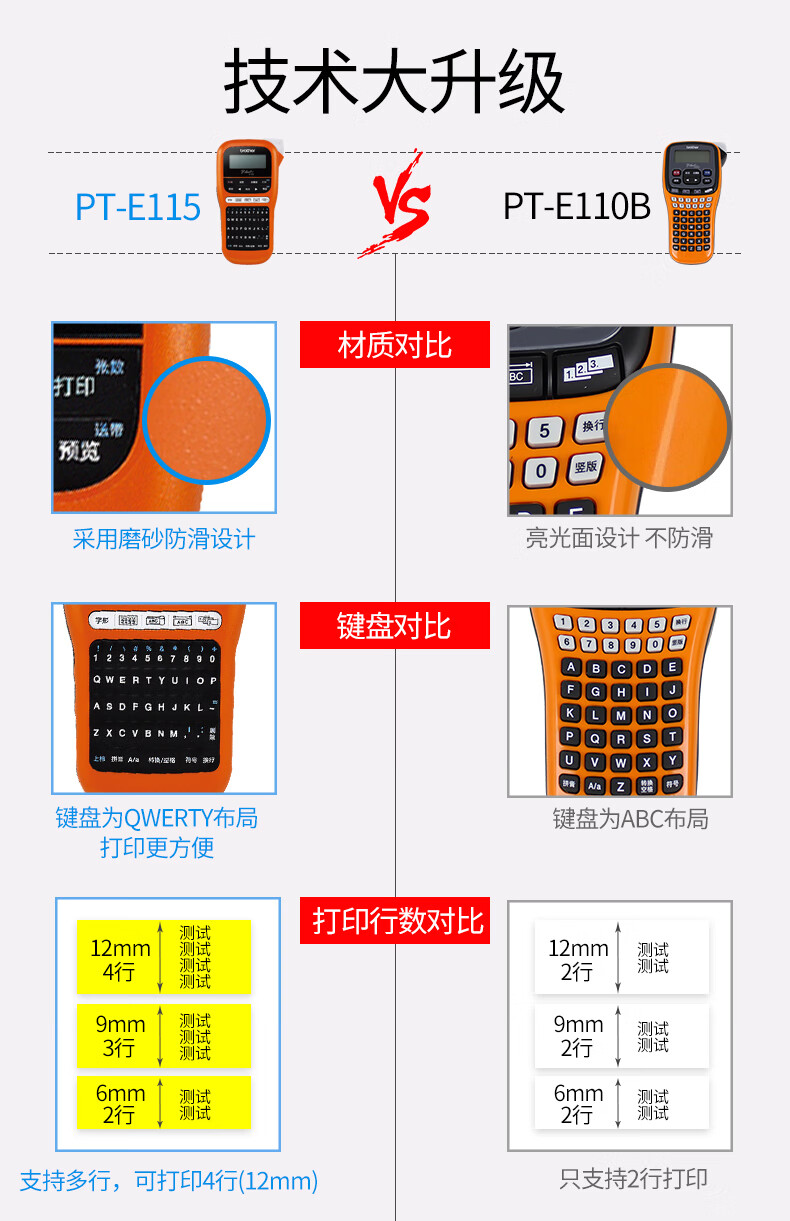 兄弟（brother） PT-E115B便携式标签打印机网线缆通信电力标签机