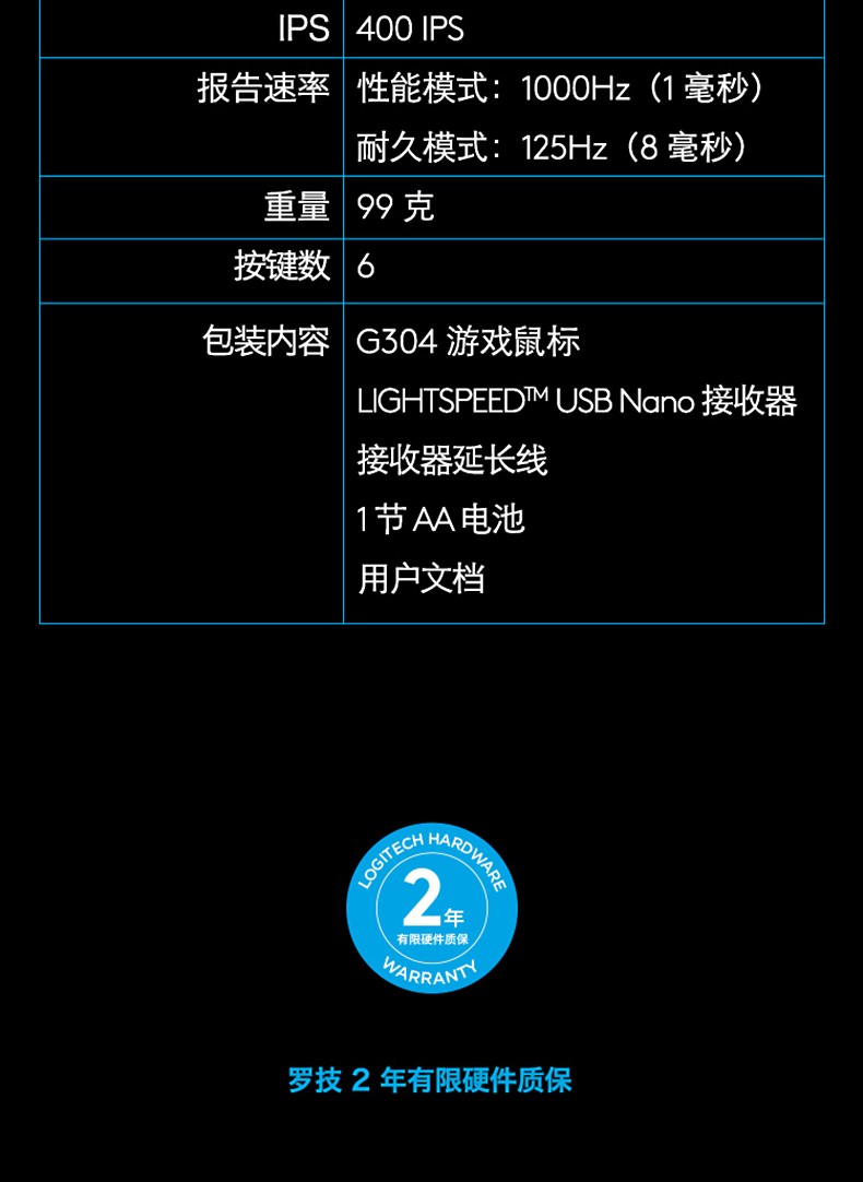 罗技（Logitech）G304 LIGHTSPEED无线鼠标轻质便携 绝地求生 鼠标宏 黑色